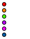 Lightning Detector Scale
